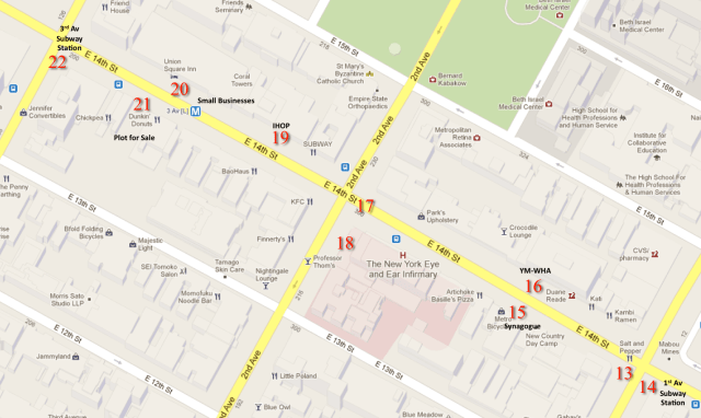 C - The Theater of the Everyday